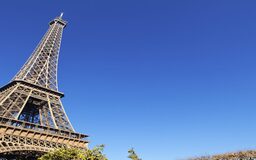 معرفی کشور های اروپائی